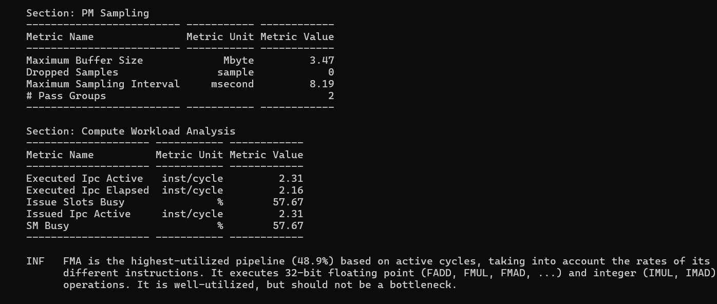 CUDA GPU Kernel Summary