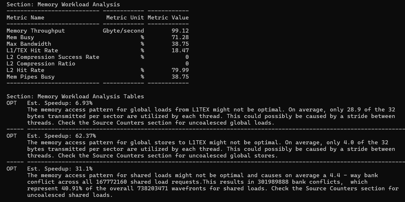 CUDA GPU Kernel Summary